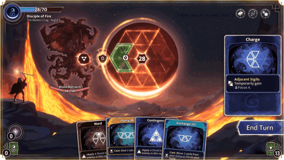 Image Geometric Strategy